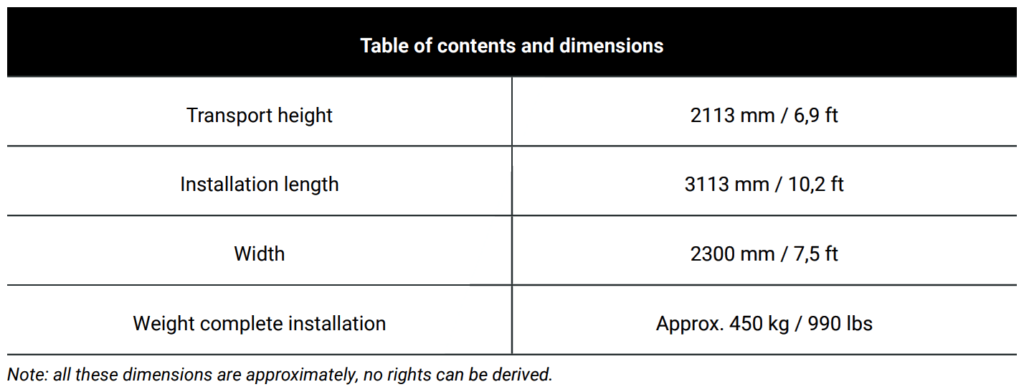 vd sl230 table of contents